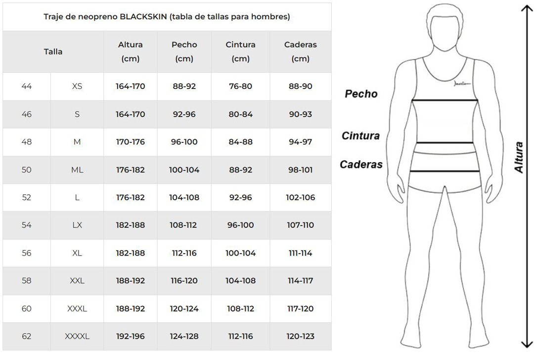 Guía de talla para hombre modelo Blackskin