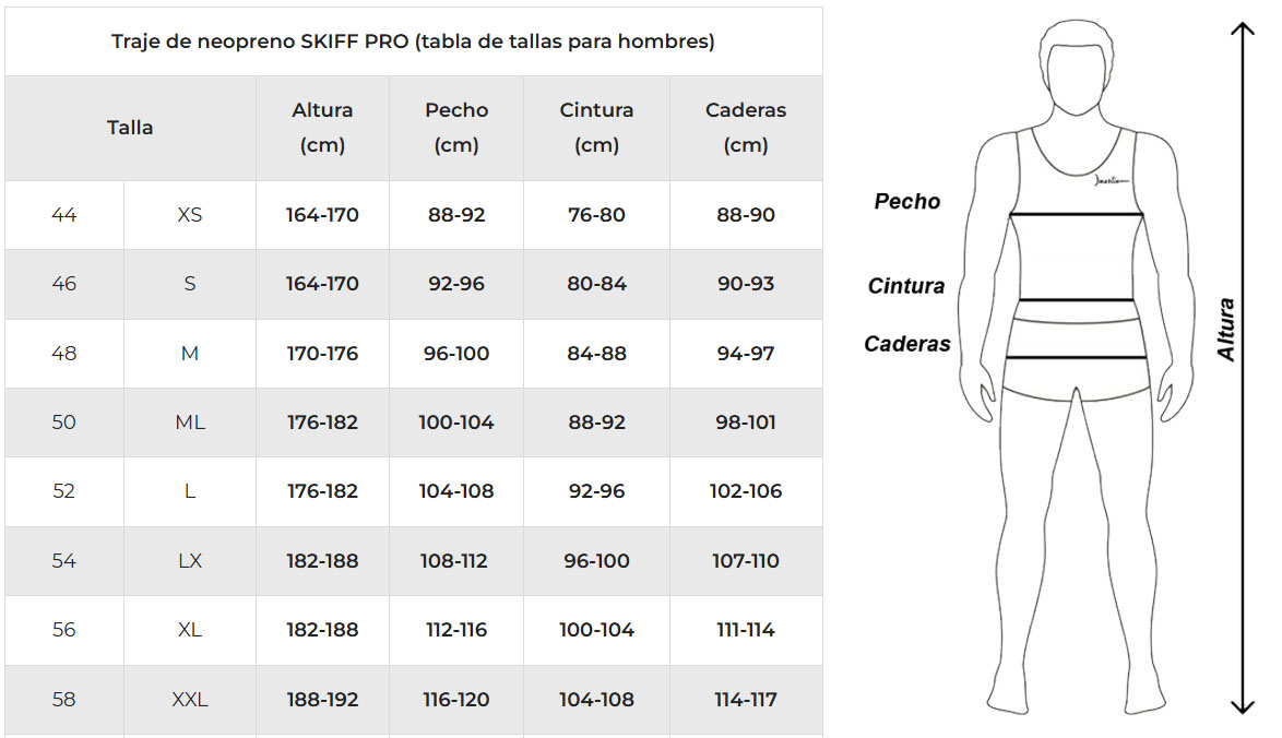 Guía de tallas del traje de neopreno marlin skiff pro